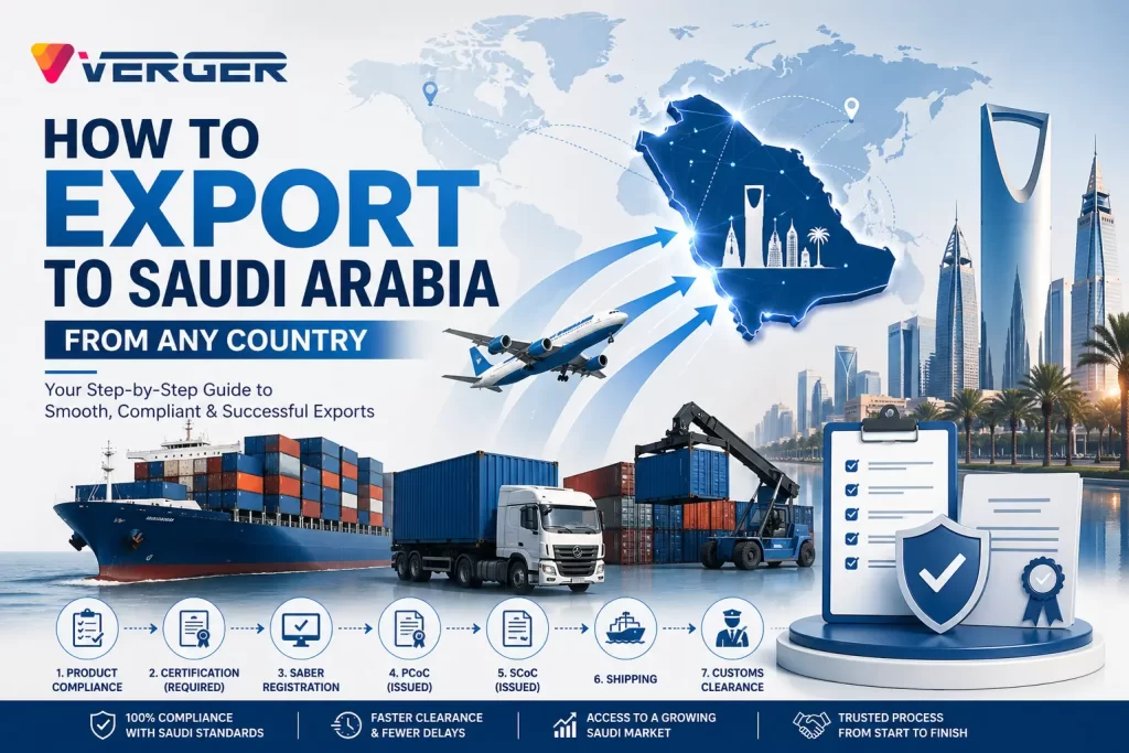 How to Export to Saudi Arabia