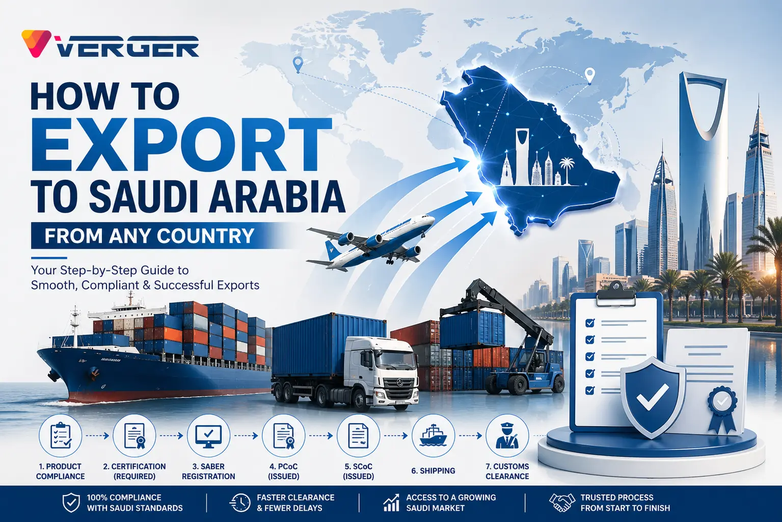 How to Export to Saudi Arabia