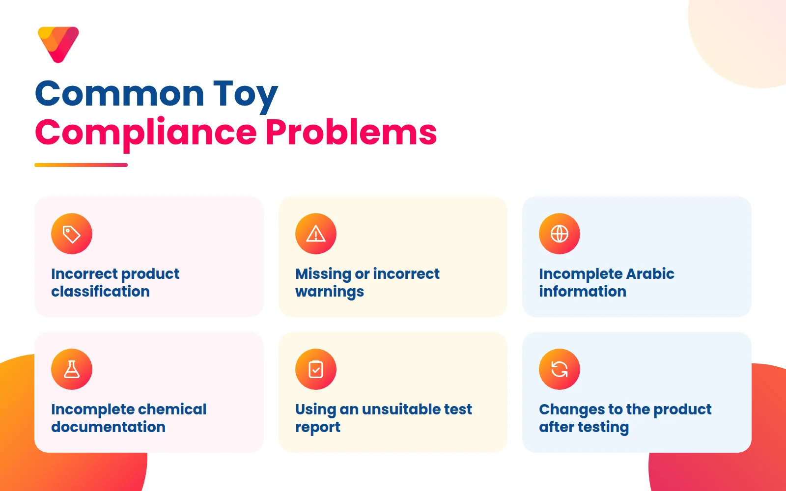 common toys compliance problems